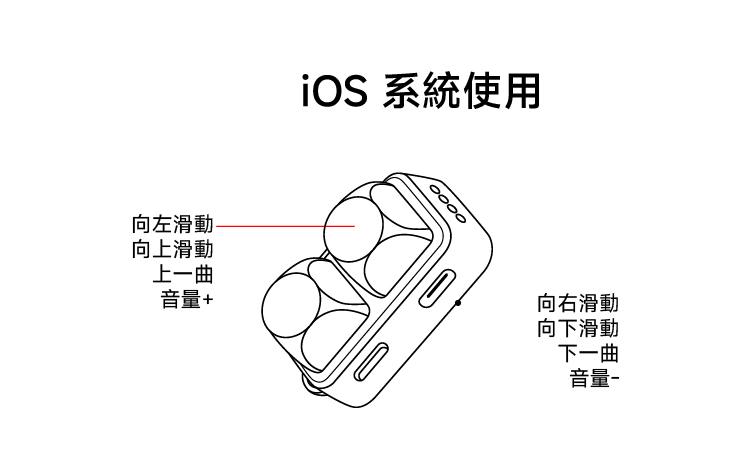 102ios使用-sagx.jpg