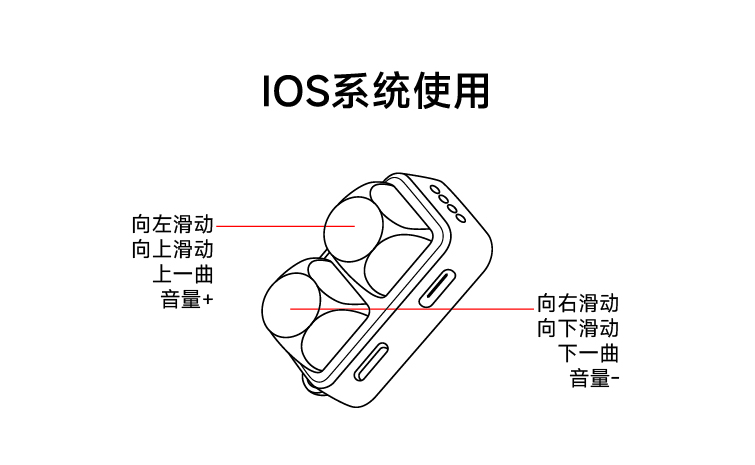 102ios使用.jpg