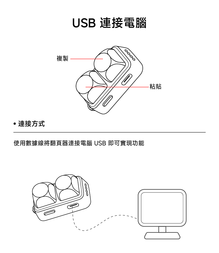 USB连接.jpg